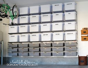 Labels